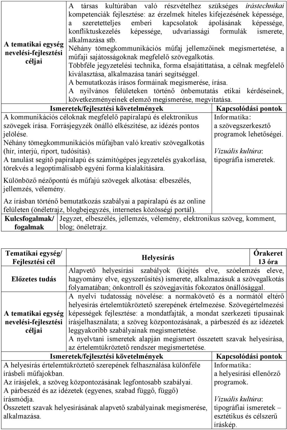 Néhány tömegkommunikációs műfaj jellemzőinek megismertetése, a műfaji sajátosságoknak megfelelő szövegalkotás.