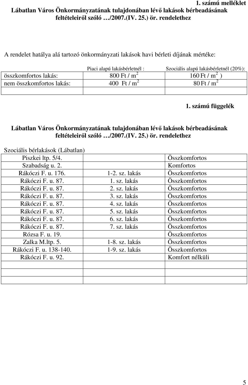 Ft / m 2 ) nem összkomfortos lakás: 400 Ft / m 2 80 Ft / m 2 1. számú függelék feltételeiről szóló /2007.(IV. 25.) ör. rendelethez Szociális bérlakások (Lábatlan) Piszkei ltp. 5/4.