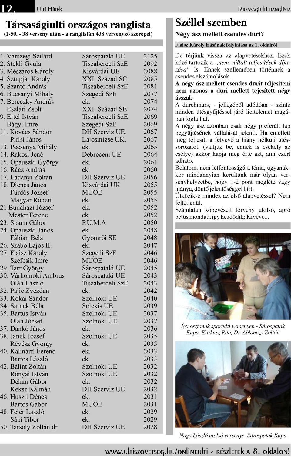 István TiszaberceliSzE 2069 BágyiImre Szegedi SzE 2069 11. Kovács Sándor DH Szerviz UE. 2067 PirisiJános LajosmizseUK. 2067 13. Pecsenya Mihály ek. 2065 14. RákosiJenő DebreceniUE 2064 15.