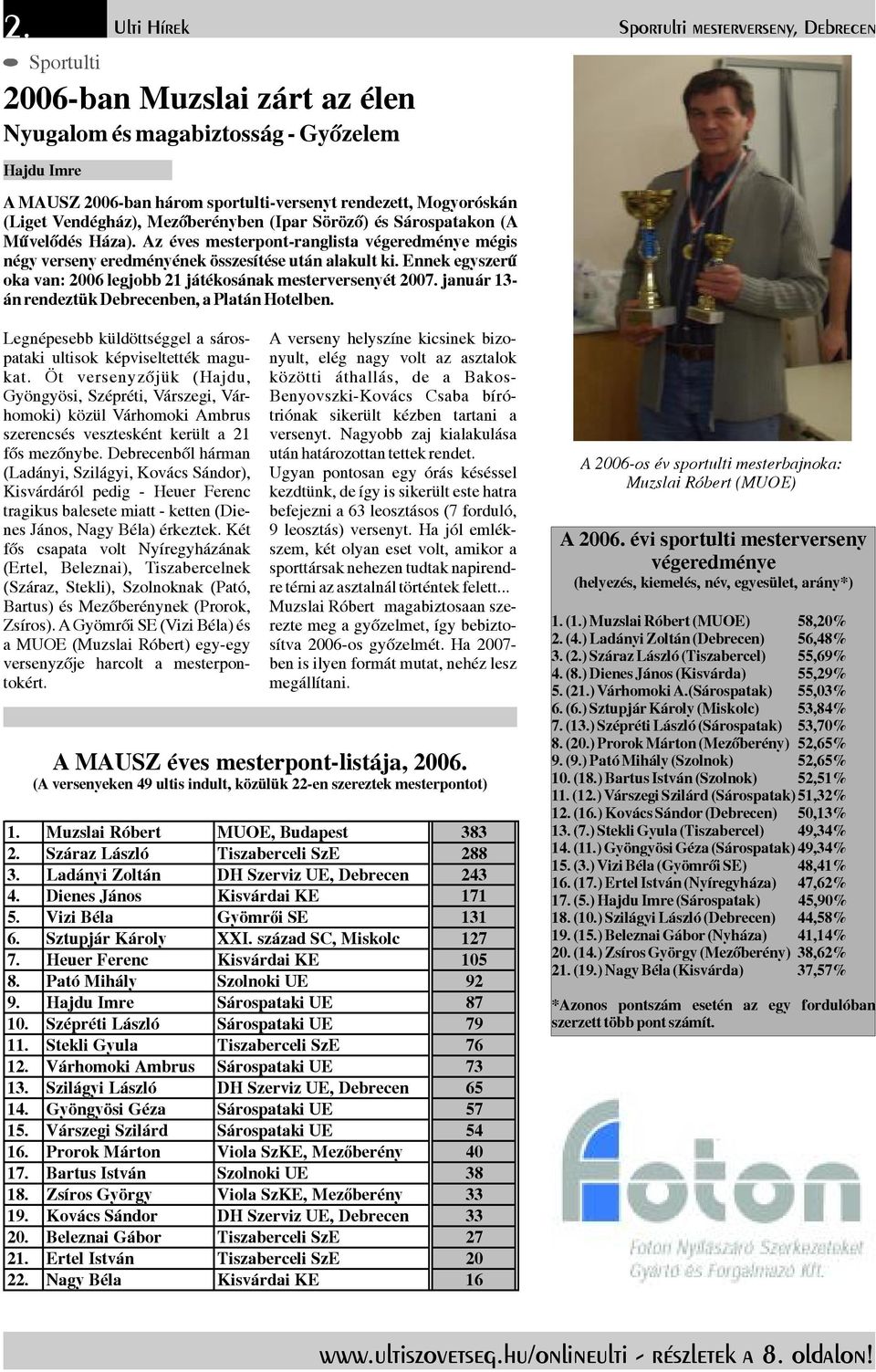 ennekegyszerű okavan:2006legjobb21játékosánakmesterversenyét2007.január13- ánrendeztükdebrecenben,aplatánhotelben. Legnépesebb küldöttséggel asárospataki ultisok képviseltették magukat.