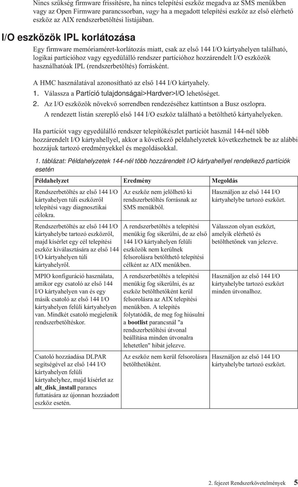 I/O eszközök IPL korlátozása Egy firmware memóriaméret-korlátozás miatt, csak az első 144 I/O kártyahelyen található, logikai partícióhoz agy egyedülálló rendszer partícióhoz hozzárendelt I/O