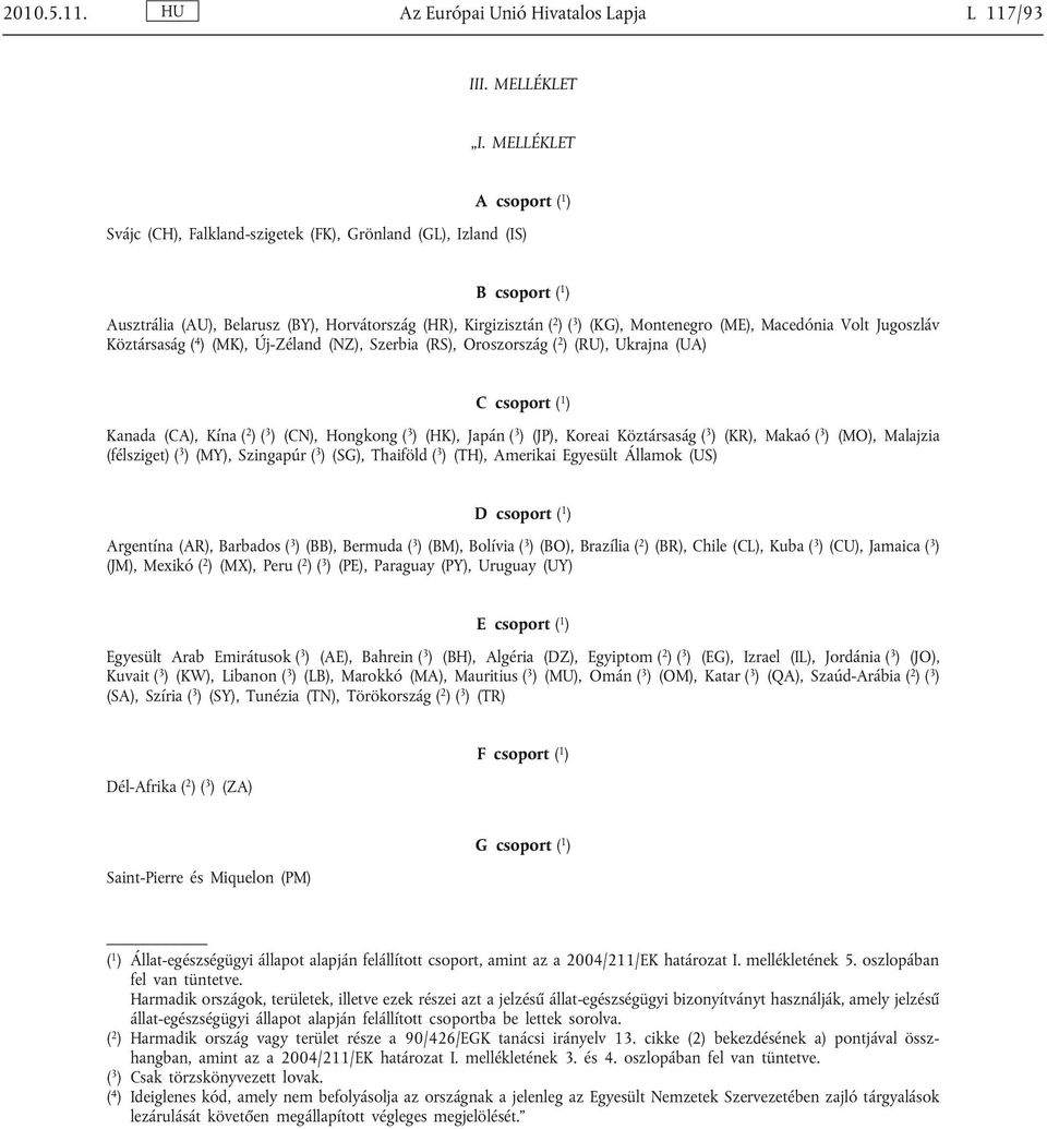 (ME), Macedónia Volt Jugoszláv Köztársaság ( 4 ) (MK), Új-Zéland (NZ), Szerbia (RS), Oroszország ( 2 ) (RU), Ukrajna (UA) C csoport ( 1 ) Kanada (CA), Kína ( 2 ) ( 3 ) (CN), Hongkong ( 3 ) (HK),