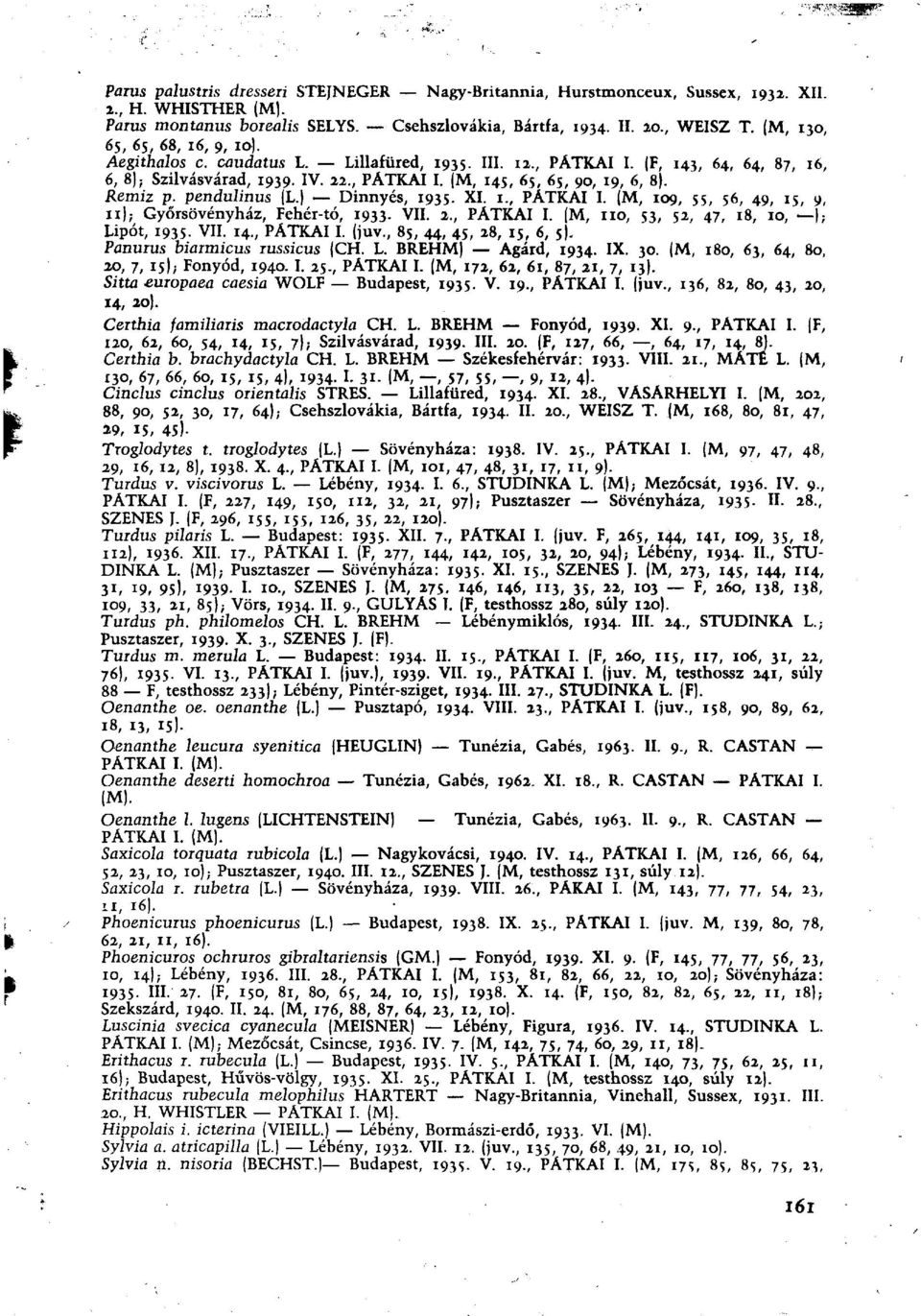 Remiz p. pendulinus (L.) Dinnyés, 1935. XI. 1., PÁTKAI I. (M, 109, 55, 56, 49, is, 9, 11); Győrsövényház, Fehér-tó, 1933. VII. 2., PÁTKAI I. (M, no, 53, 52, 47, 18, 10, ) ; Lipót, 1935. VII. 14.