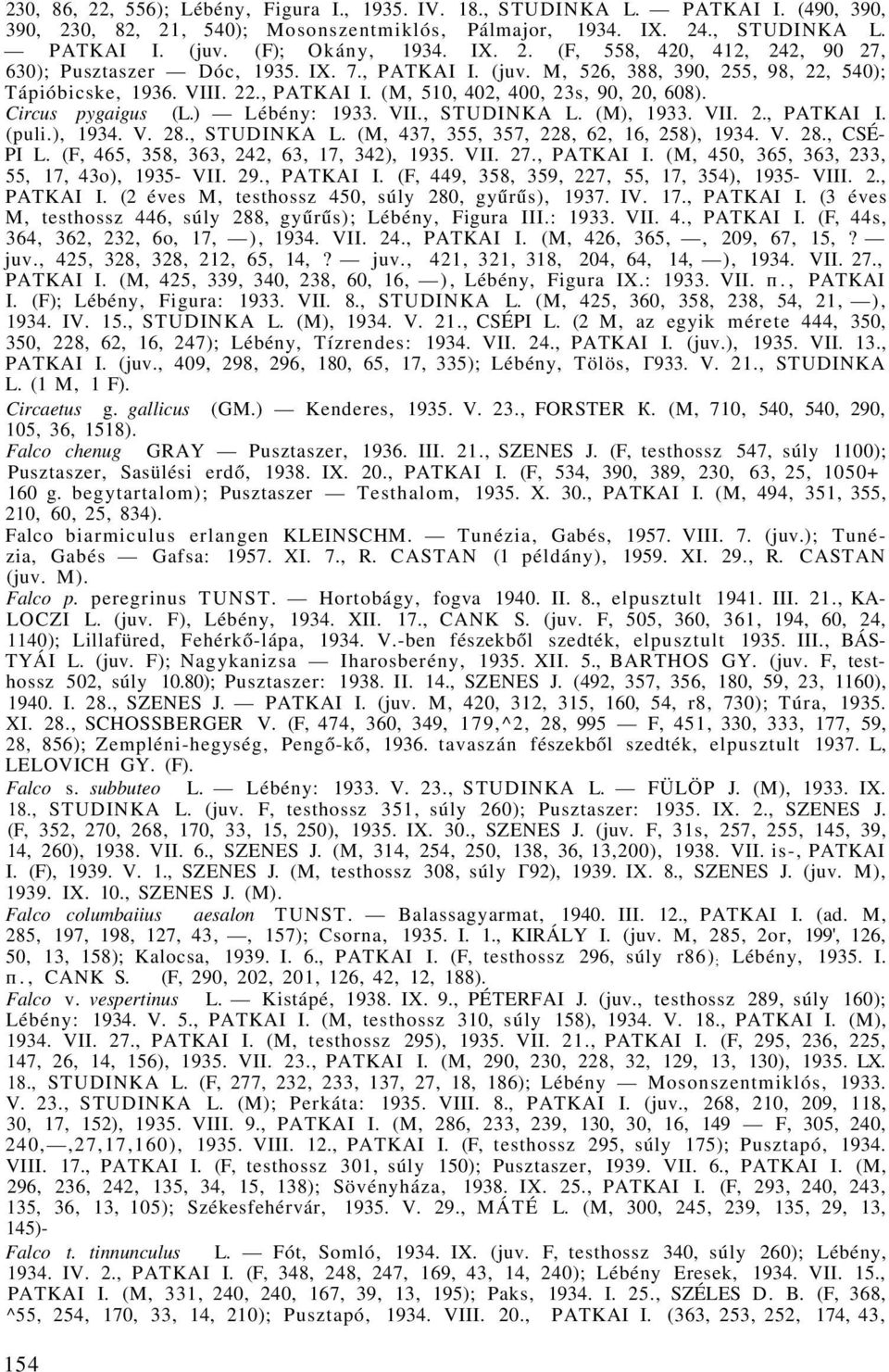 Circus pygaigus (L.) Lébény: 1933. VII., STUDINKA L. (M), 1933. VII. 2., PATKAI I. (puli.), 1934. V. 28., STUDINKA L. (M, 437, 355, 357, 228, 62, 16, 258), 1934. V. 28., CSÉ PI L.