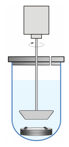 Generikus készítmények In vitro