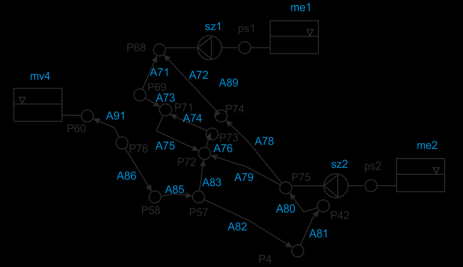 L23 Ps1 313 - P69 340 11 Ps2 318 - P71 344 21 P4 331 12 P72 337 20 P42 329 11 P73 333 14 P57 333