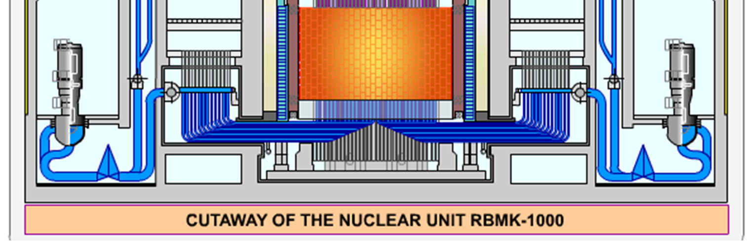 RBMK 30 2016.05.