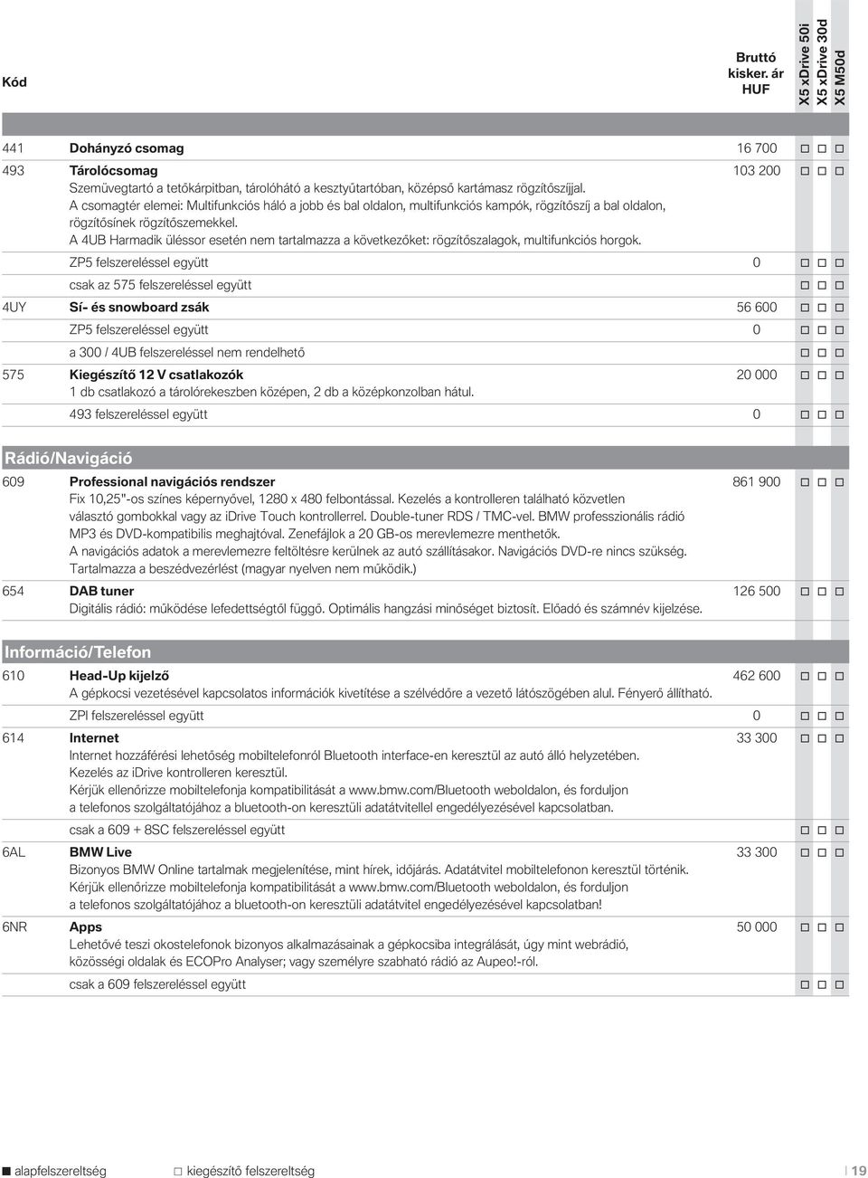 A 4UB Harmadik üléssor esetén nem tartalmazza a következőket: rögzítőszalagok, multifunkciós horgok.