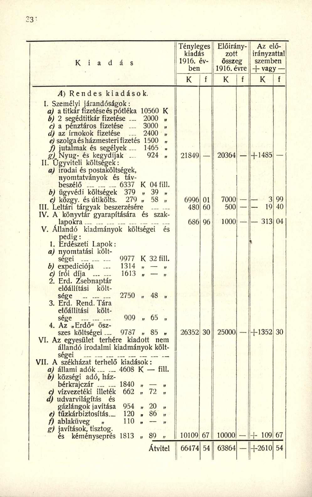 i A) Rendes kiadások. I. Személyi járandóságok: a) a titkár izetése és pótléka 10560 b) 2 segédtitkár izetése._ 2000 c) a pénztáros izetése. 3000 d) az írnokok izetése.