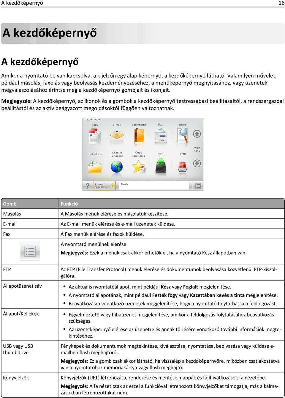 Megjegyzés: A kezdőképernyő, az ikonok és a gombok a kezdőképernyő testreszabási beállításaitól, a rendszergazdai beállítástól és az aktív beágyazott megoldásoktól függően változhatnak. 123.