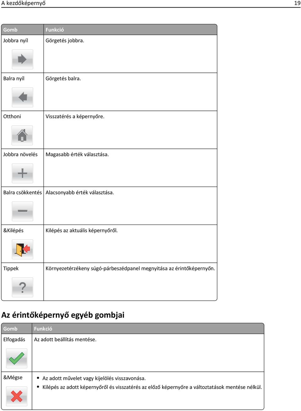 Tippek Környezetérzékeny súgó-párbeszédpanel megnyitása az érintőképernyőn.