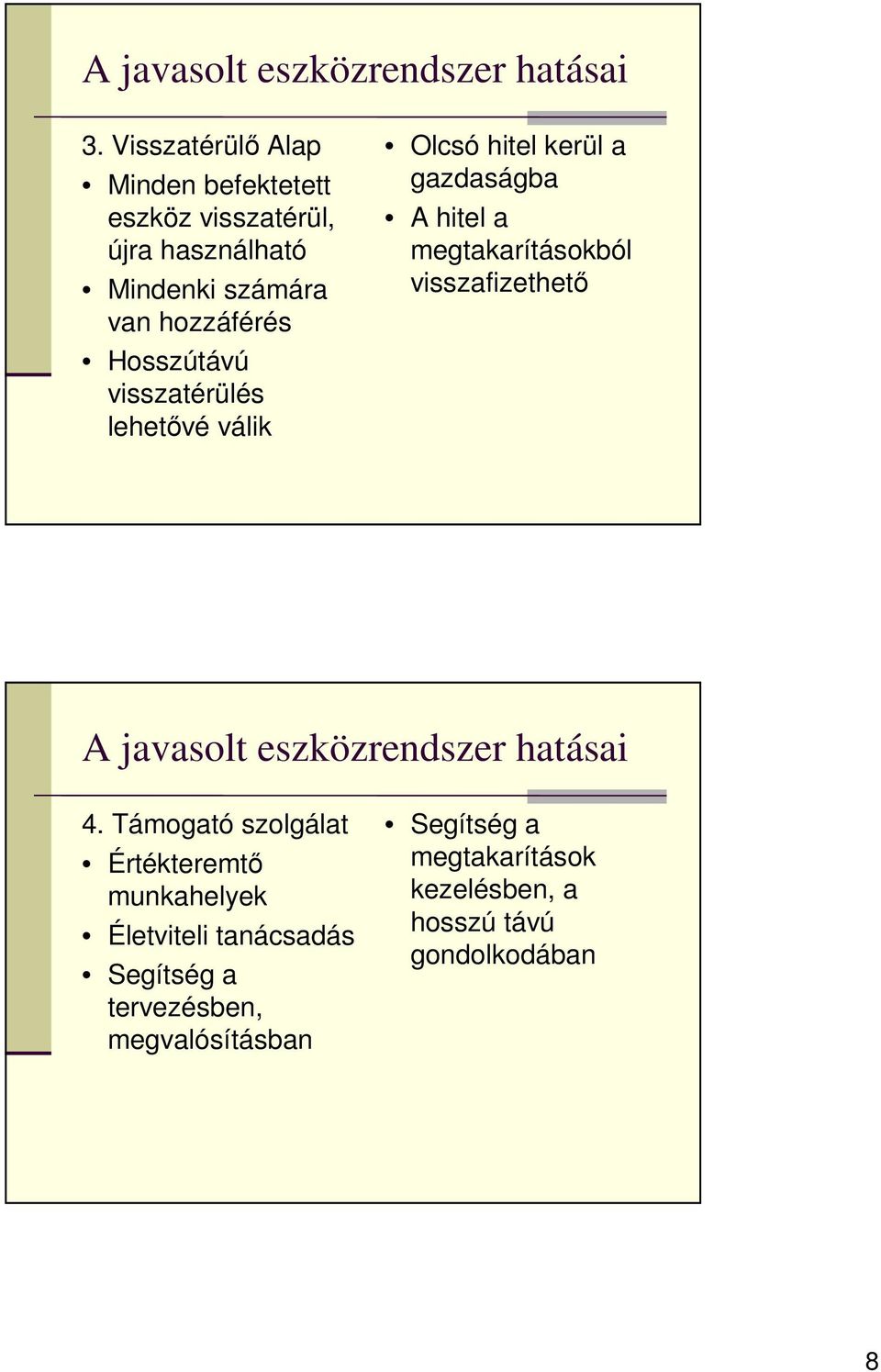 visszatérülés lehetıvé válik Olcsó hitel kerül a gazdaságba A hitel a megtakarításokból visszafizethetı A javasolt