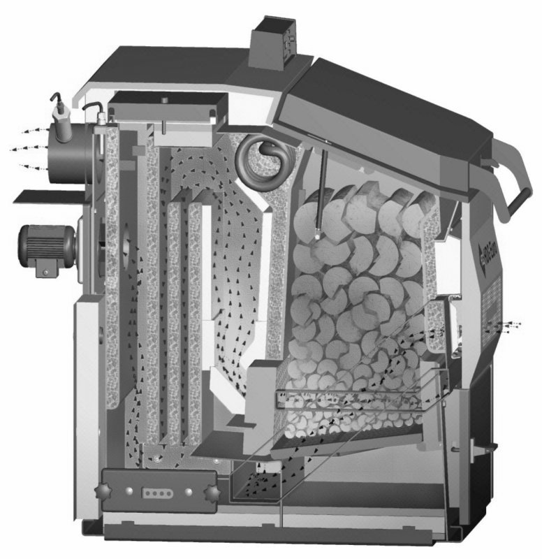 3 A fűtőberendezés tervezése Működés 3.2 Működés HDG LAMBDA CONTROL 1 VEZÉRLÉSSEL SZERELT HDG EURO V3.