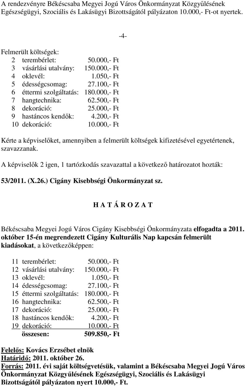 000,- Ft 9 hastáncos kendık: 4.200,- Ft 10 dekoráció: 10.000,- Ft Kérte a képviselıket, amennyiben a felmerült költségek kifizetésével egyetértenek, szavazzanak.