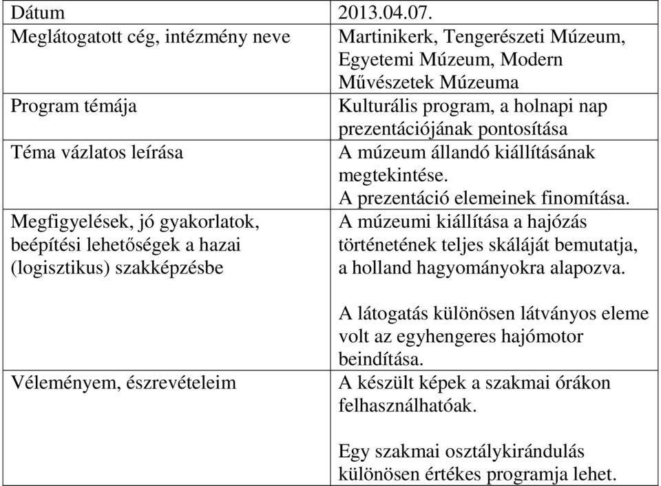 prezentációjának pontosítása A múzeum állandó kiállításának megtekintése. A prezentáció elemeinek finomítása.