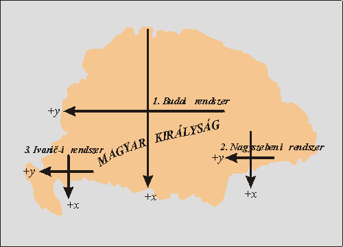 Since 1975 surveying and mapping was implemented in the Uniform National Projection (EOV) and the maps where produced in the Uniform National Map System (EOTR).