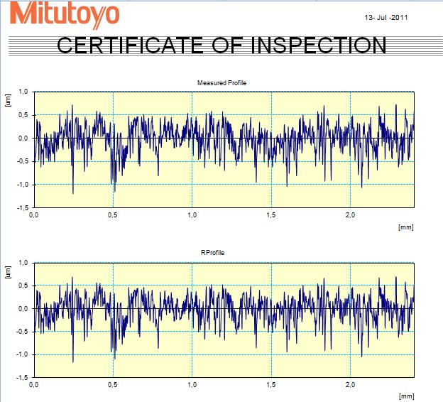 5.8. ábra. Mitutoyo Surftest SJ-301 típusú érdességvizsgáló Furat: A számítógép először a mért és az R profilt (l. M02 melléklet) rajzolja meg és a tapintó tű elmozdulásának függvényében (5.9.