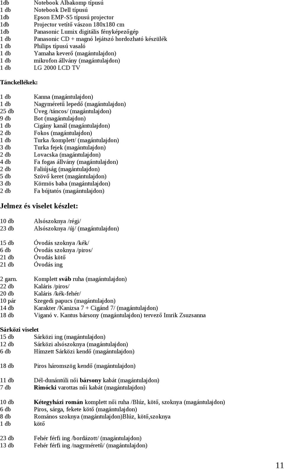 Nagyméretű lepedő (magántulajdon) 25 db Üveg /táncos/ (magántulajdon) 9 db Bot (magántulajdon) 1 db Cigány kanál (magántulajdon) 2 db Fokos (magántulajdon) 1 db Turka /komplett/ (magántulajdon) 3 db