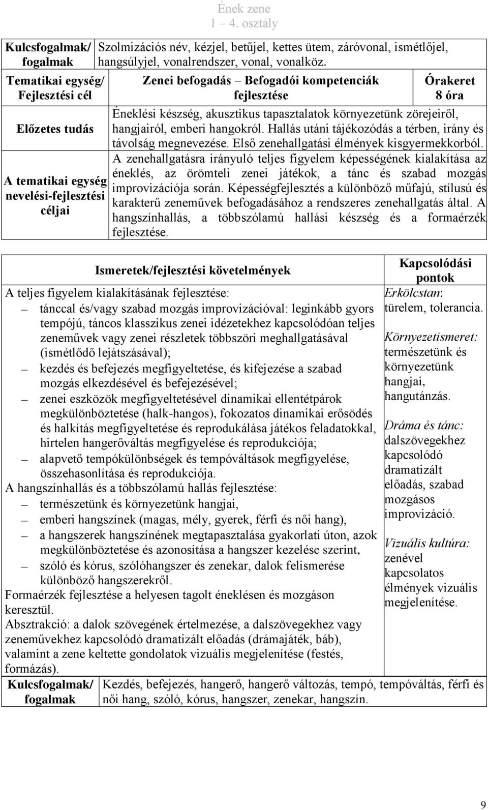 Hallás utáni tájékozódás a térben, irány és távolság megnevezése. Első zenehallgatási élmények kisgyermekkorból.