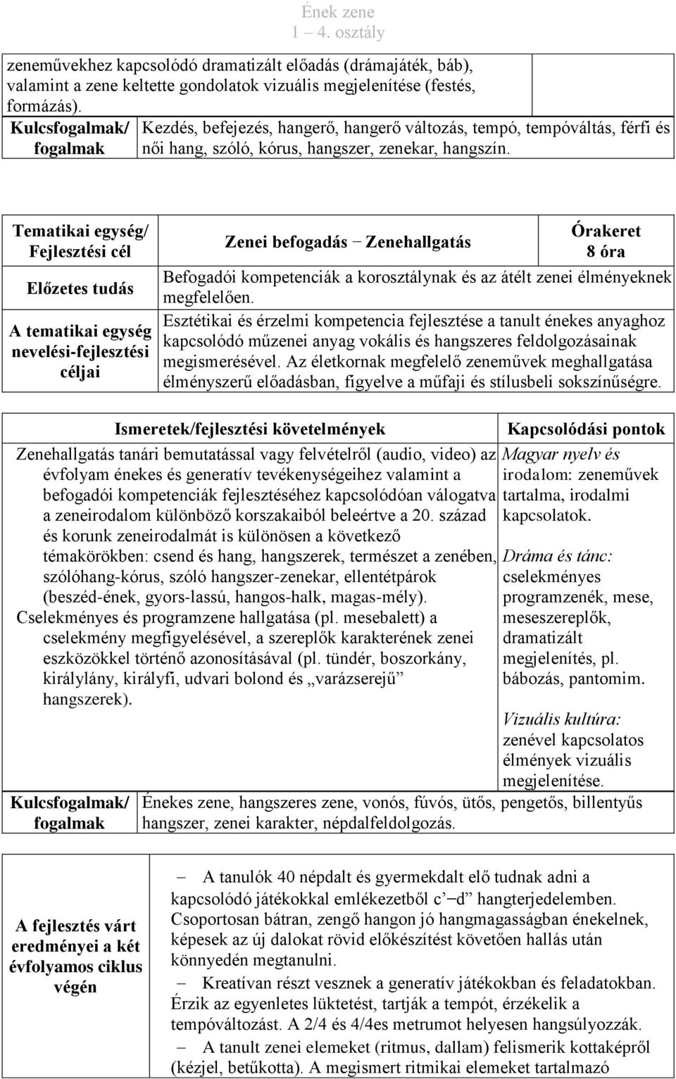 Zenei befogadás Zenehallgatás Befogadói kompetenciák a korosztálynak és az átélt zenei élményeknek megfelelően.