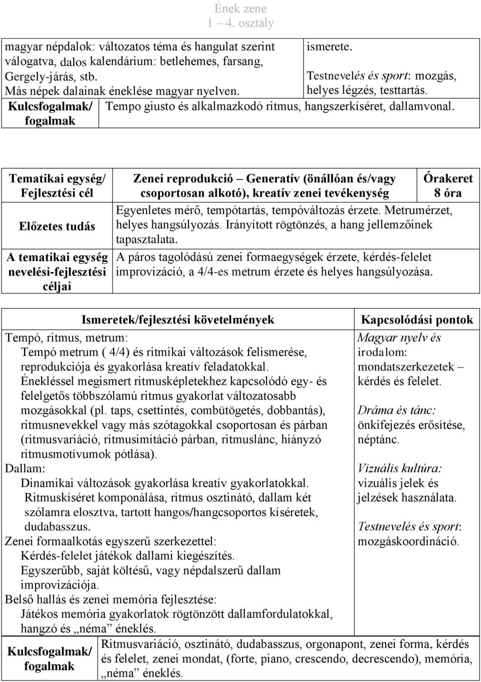 Zenei reprodukció Generatív (önállóan és/vagy csoportosan alkotó), kreatív zenei tevékenység Egyenletes mérő, tempótartás, tempóváltozás érzete. Metrumérzet, helyes hangsúlyozás.
