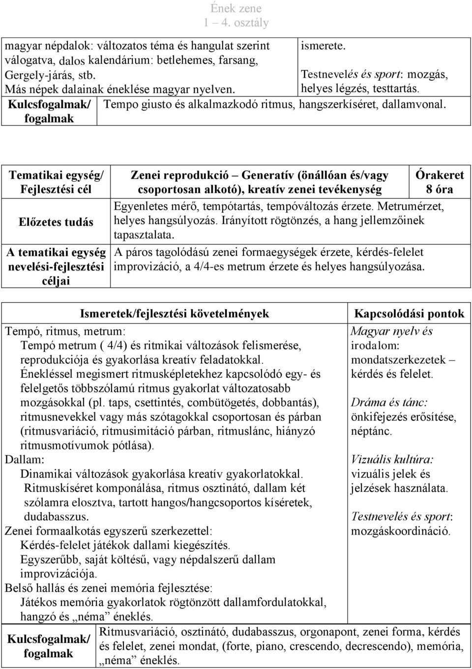 Zenei reprodukció Generatív (önállóan és/vagy csoportosan alkotó), kreatív zenei tevékenység Egyenletes mérő, tempótartás, tempóváltozás érzete. Metrumérzet, helyes hangsúlyozás.