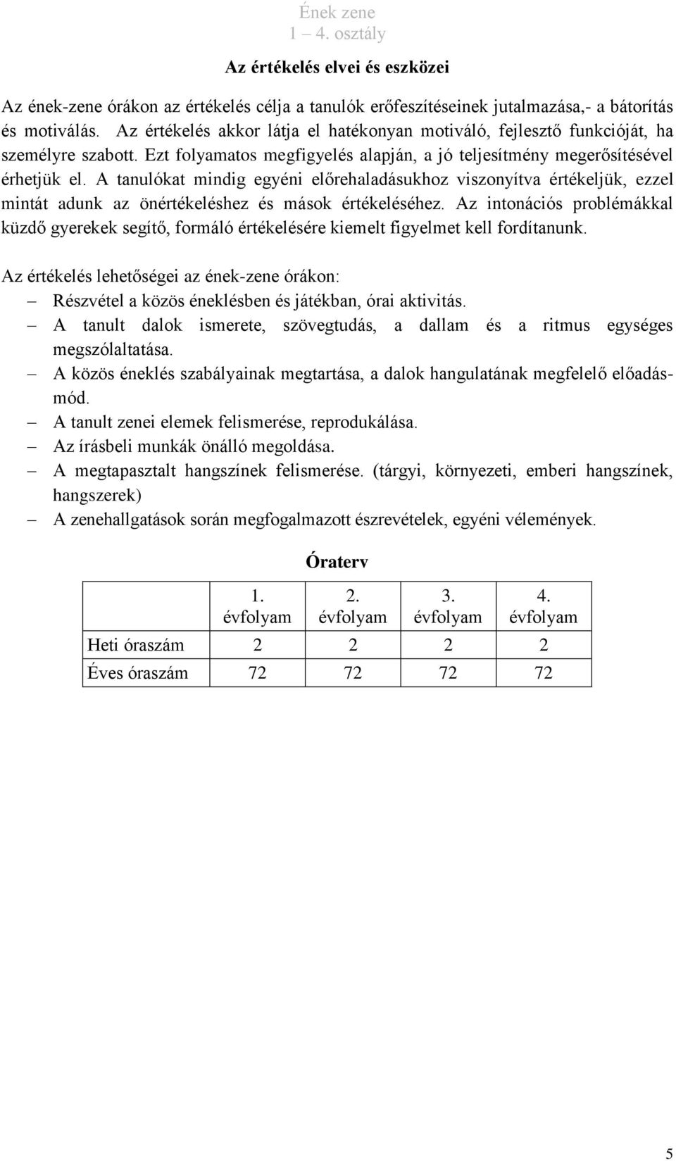 A tanulókat mindig egyéni előrehaladásukhoz viszonyítva értékeljük, ezzel mintát adunk az önértékeléshez és mások értékeléséhez.