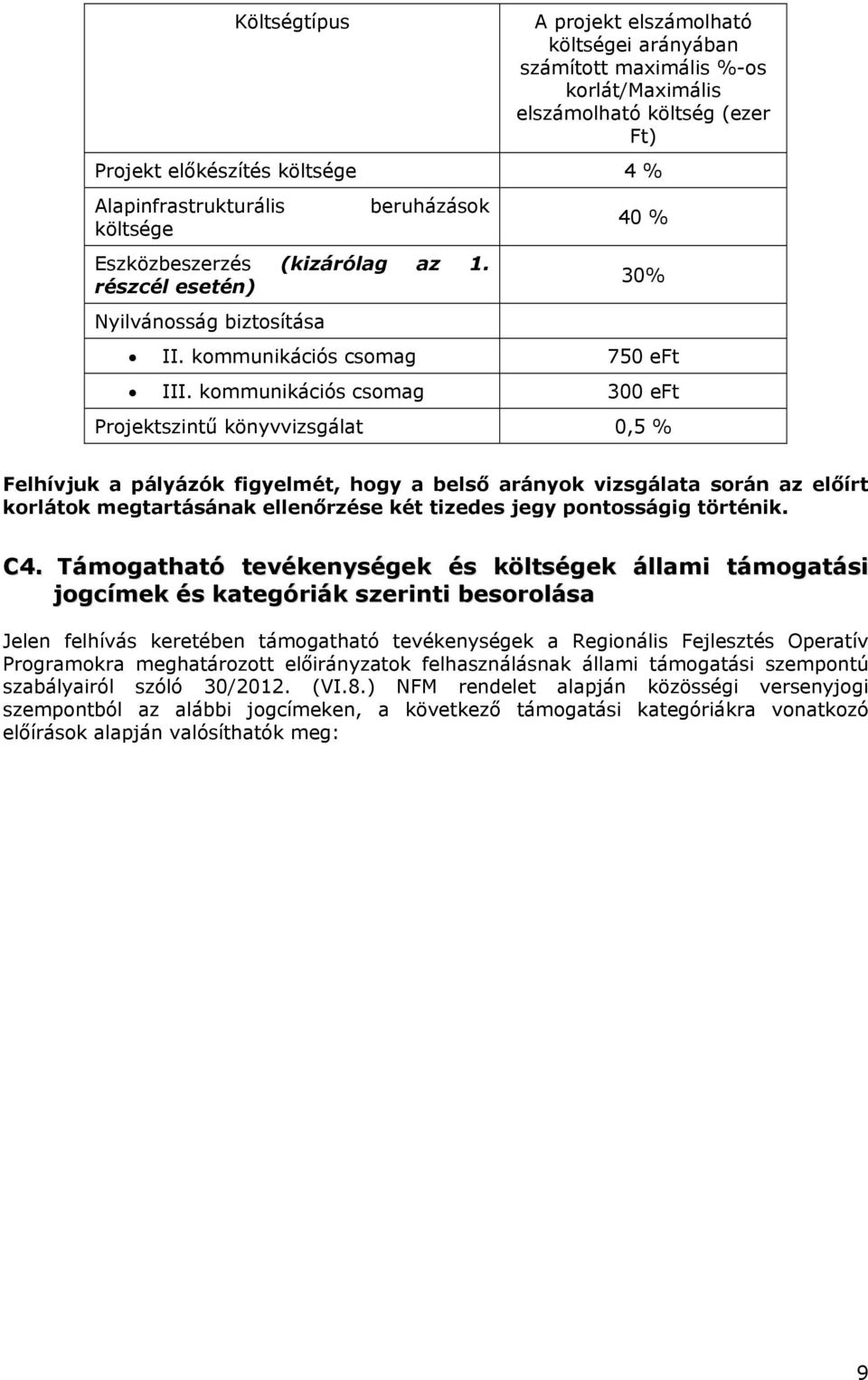 kommunikációs csomag 300 eft Projektszintű könyvvizsgálat 0,5 % Felhívjuk a pályázók figyelmét, hogy a belső arányok vizsgálata során az előírt korlátok megtartásának ellenőrzése két tizedes jegy