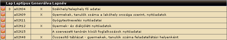 - 3 - A második táblázatban megjelenő lapokat meg lehet tekinteni vagy menteni Excel formátumban. Ehhez kattintson a sor elején álló ikonra.