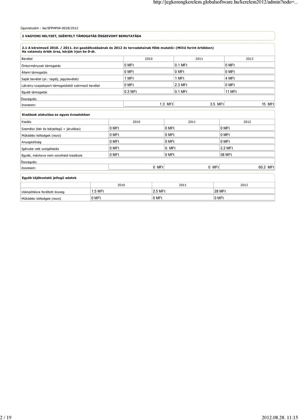 Bevétel 2010 2011 2012 Önkormányzati támogatás Állami támogatás Saját bevétel (pl.: tagdíj, jegybevétel) Látvány-csapatsport támogatásból származó bevétel Egyéb támogatás 0 MFt 0.
