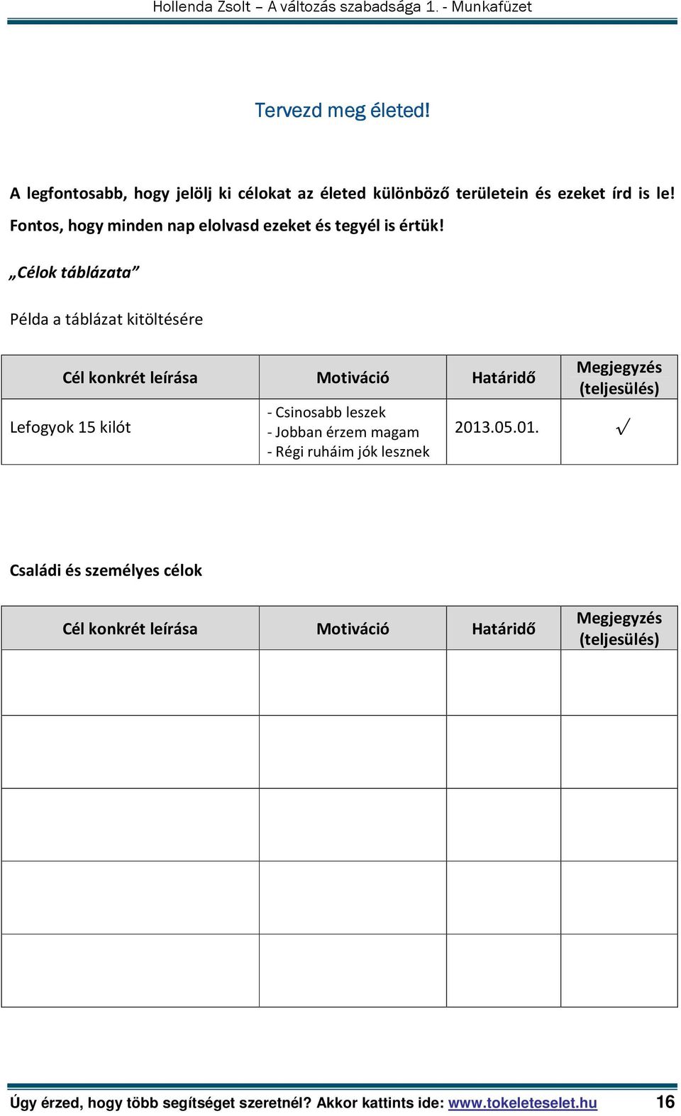 Célok táblázata Példa a táblázat kitöltésére Cél konkrét leírása Motiváció Határidő Lefogyok 15 kilót - Csinosabb leszek - Jobban érzem