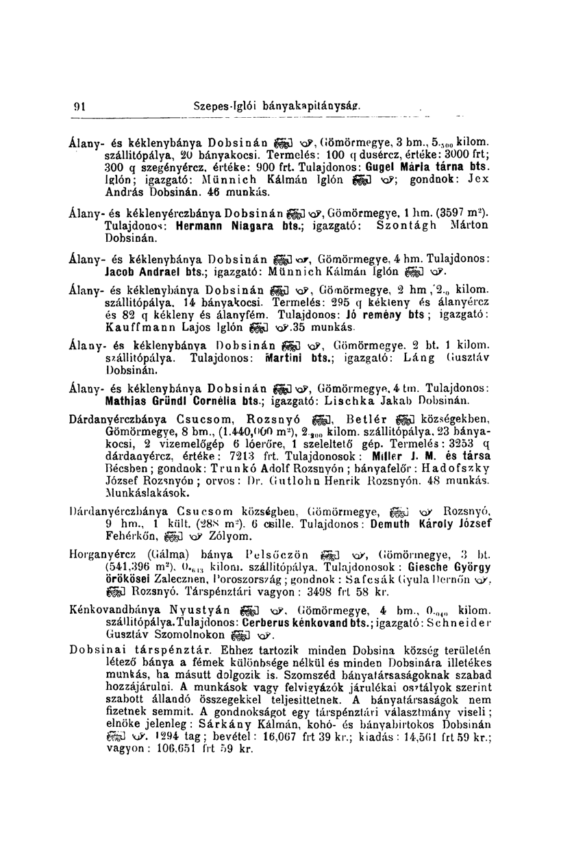 91 Álany- és kéklenybánya Dobsinán g&ű KP, Gömörmegye, 3 bm., ö. 500 kilom. száilitópálya, 20 bányakocsi. Termelés: 100 q dusércz, értéke: 3000 frt; 300 q szegényércz, értéke: 900 frt.