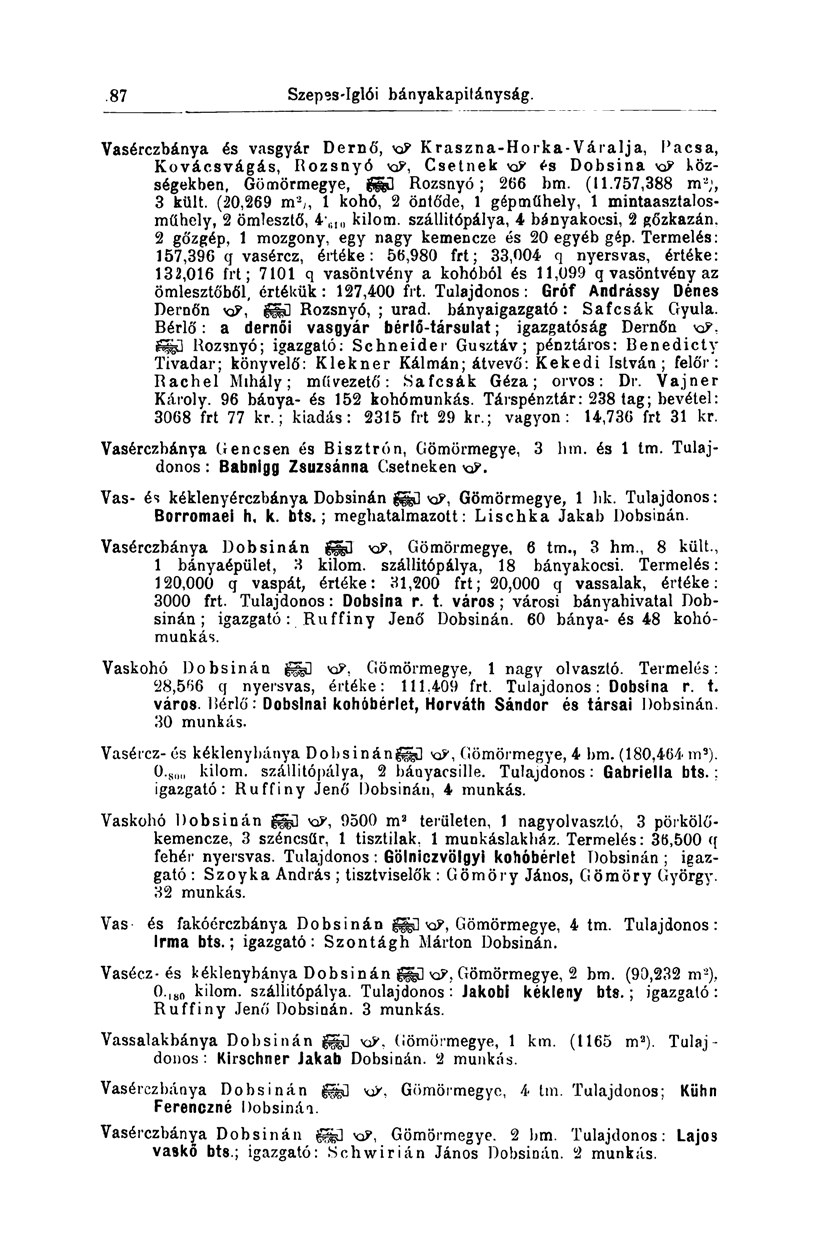 .87 Vasérczbánya és vasgyár Dernő, xp Kraszna-Horka-Váralja, Pacsa, Kovácsvágás, Rozsnyó KP, Csetnek xp és Dobsina xp Községekben, Gömörmegye, güű Rozsnyó; 266 bm. (11.757,388 m 2 ;, 3 kült.