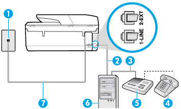 5-13. ábra: A nyomtató hátoldala 1 Fali telefonaljzat. 2 A számítógép IN telefonportja. 3 A számítógép OUT telefonportja. 4 Telefon (opcionális). 5 Üzenetrögzítő. 6 Számítógép modemmel.