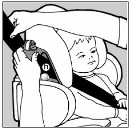 A gyermekülésen mindig csatolja be a biztonsági övcsatot a gyermek 3 éves koráig (18 kg)! 2.5 Hogyan kell kikapcsolni a biztonsági övcsatot?