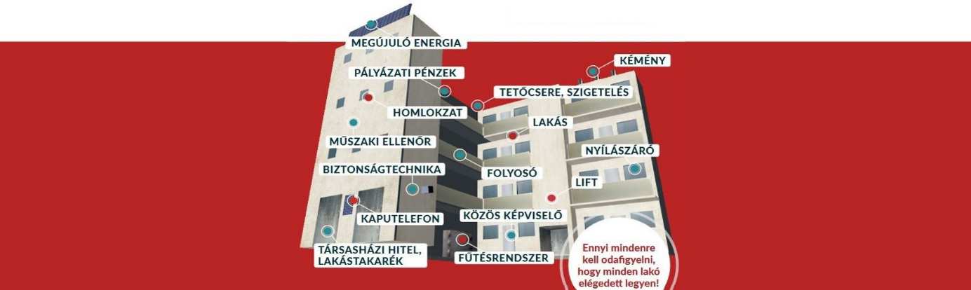 A tapasztalatcsere találkozó összefoglaló és értékelő záró előadásán a LOSZ elnöke az Országos Szövetség 2015.