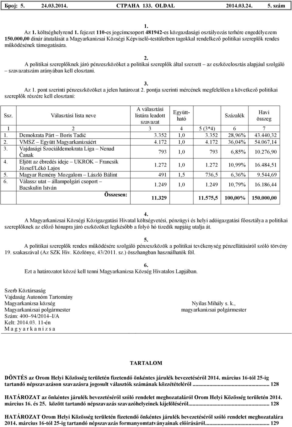 А politikai szereplıknek járó pénzeszközöket a politikai szereplık által szerzett az eszközelosztás alapjául szolgáló szavazatszám arányában kell elosztani. 3. Az 1.