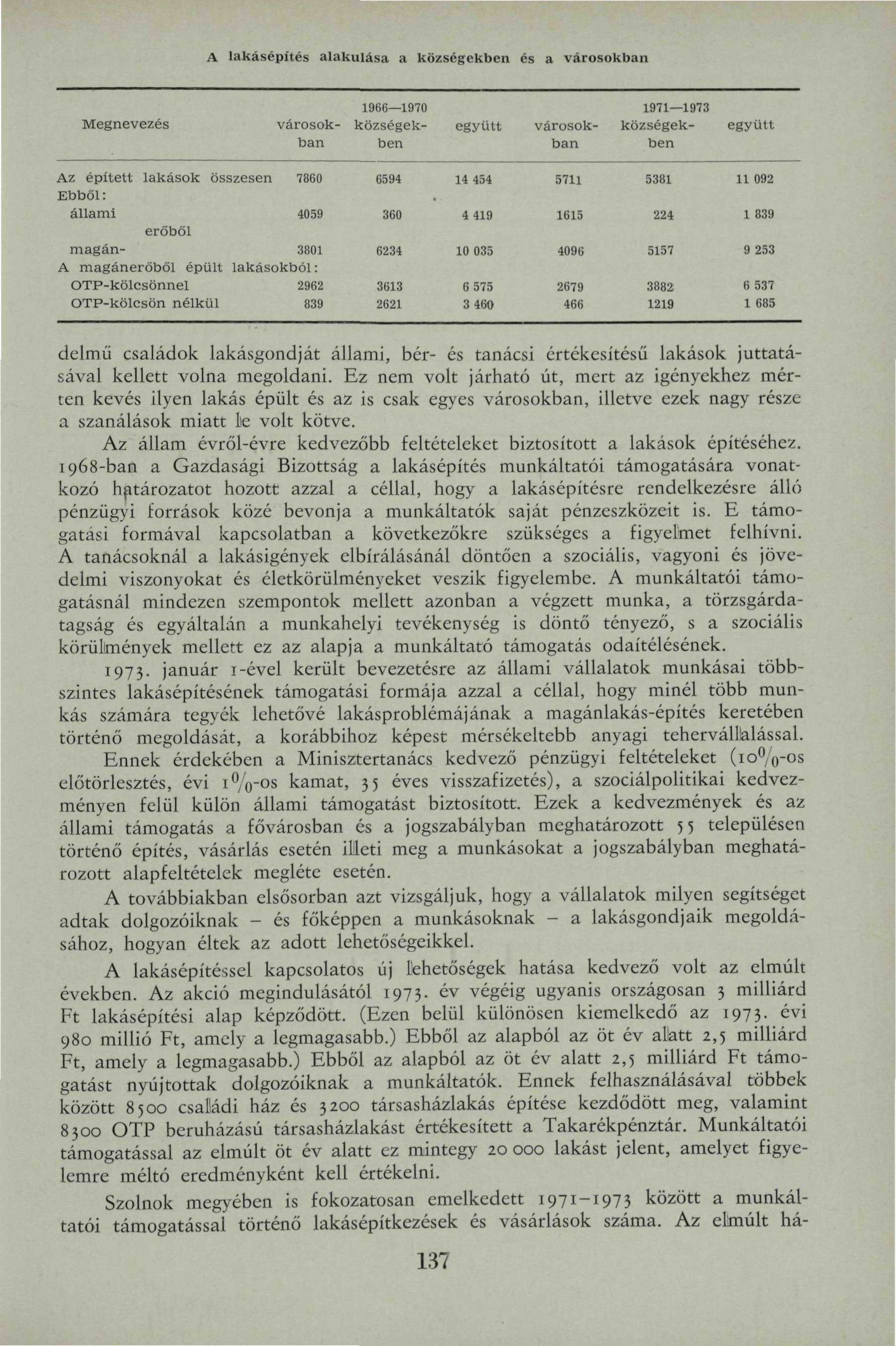 A lakásépítés alakulása a községekben és a városokban Megnevezés városokban 1966 1970 együtt községekben városokban 1971 1973 községekben együtt Az épített lakások összesen 7860 Ebből: állami 4039