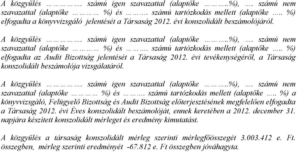 számú tartózkodás mellett (alaptőke.. %) a könyvvizsgáló, Felügyelő Bizottság és Audit Bizottság előterjesztésének megfelelően elfogadta a Társaság 2012.