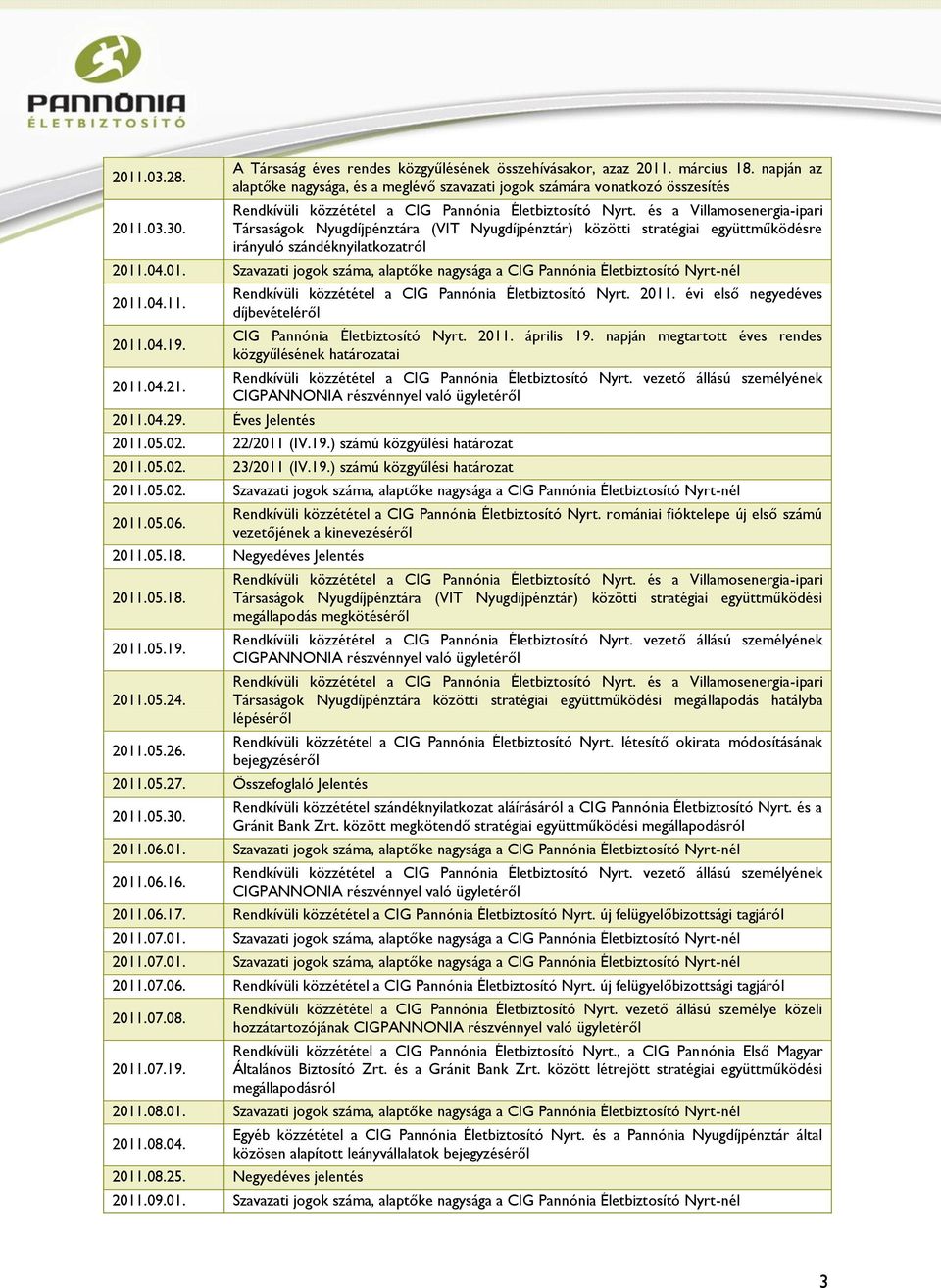 és a Villamosenergia-ipari Társaságok Nyugdíjpénztára (VIT Nyugdíjpénztár) közötti stratégiai együttműködésre irányuló szándéknyilatkozatról 2011