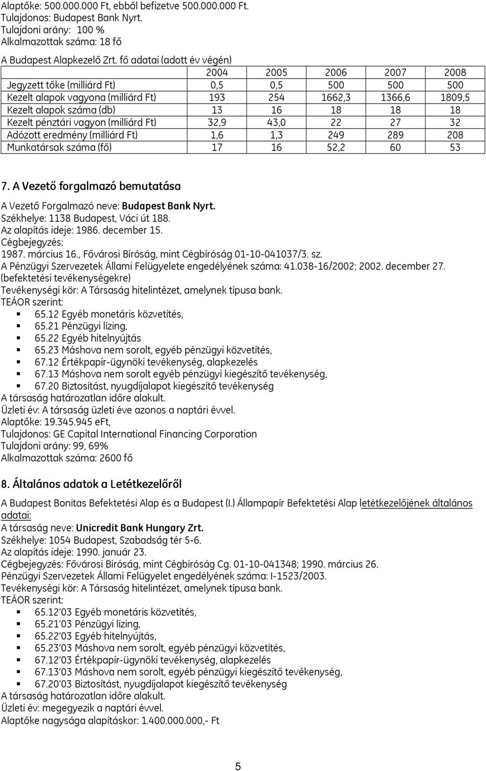 18 18 Kezelt pénztári vagyon (milliárd Ft) 32,9 43,0 22 27 32 Adózott eredmény (milliárd Ft) 1,6 1,3 249 289 208 Munkatársak száma (fő) 17 16 52,2 60 53 7.