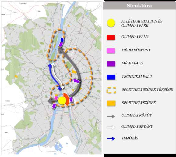 Javasolt olimpiai szerkezet, forrás: BUDAPESTI