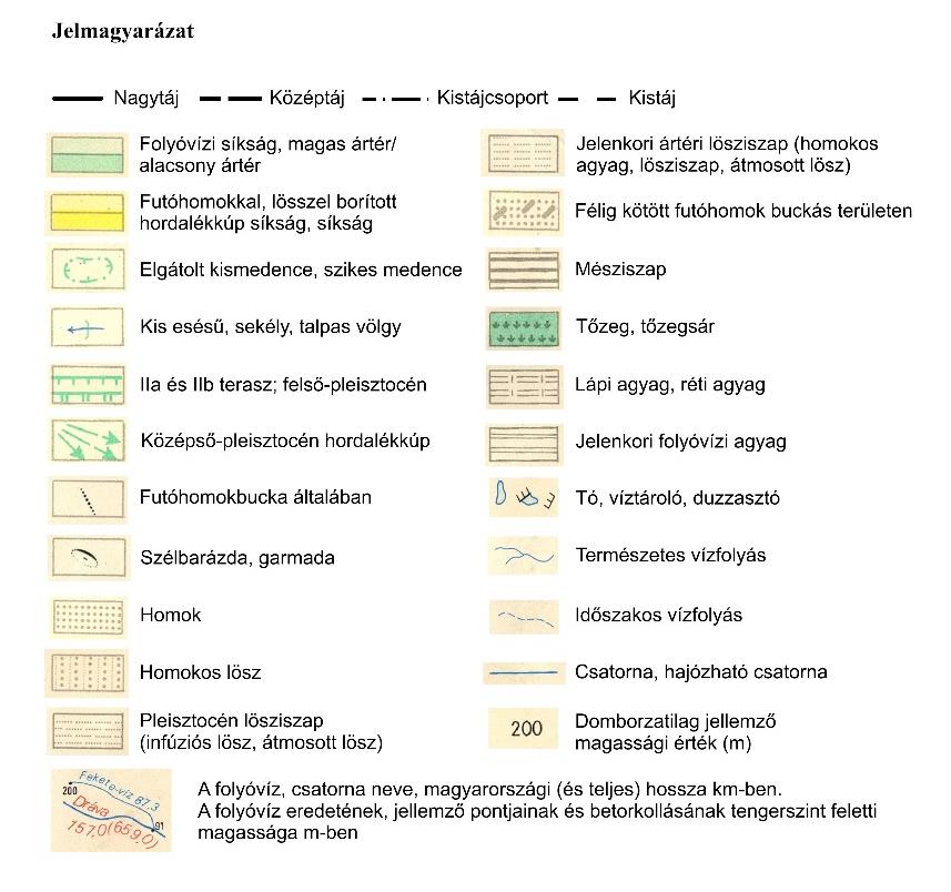 Örkény. Komplex érzékenységi és terhelhetőségi vizsgálati jelentés tervezet. ábra.