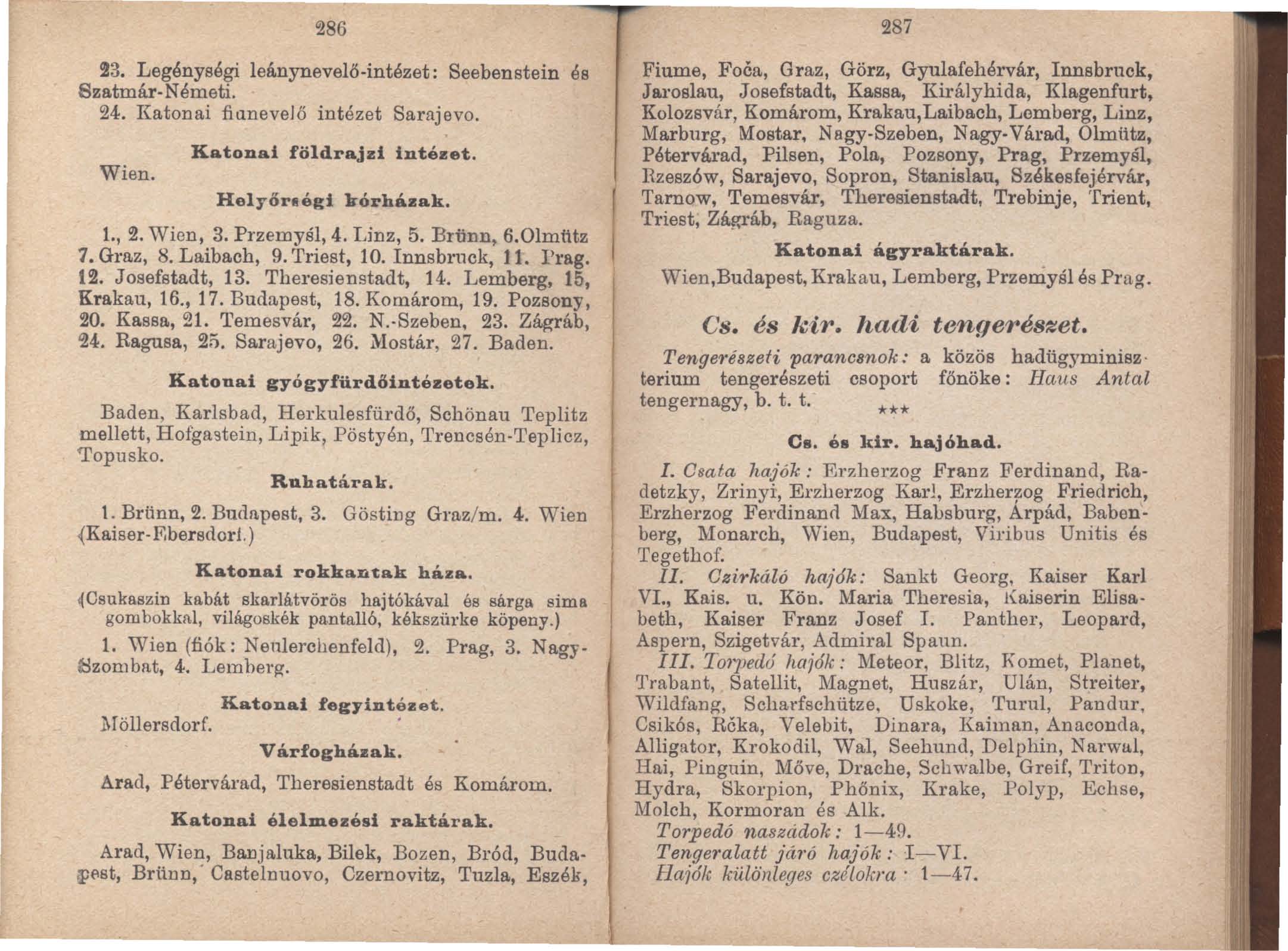 286!!3. Legénységi leánynevelő-intézet: Seebenstein és Szatmár-Németi. 24. Katonai fiunevejő intézet Sarajevo. Wien. Katonai földrajzi intézet. Helyőreégi lrórházak. 1., 2. Wien, 3. Przemyál, 4.