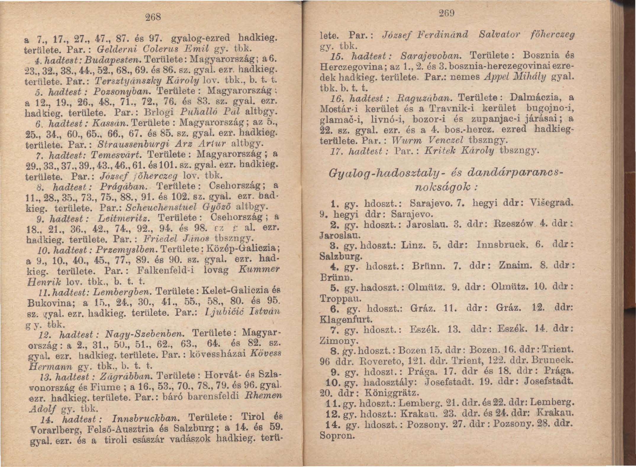268 a 7., 17., 27., 47., 87. és 97. gyalog-ezred hadkieg. területe. Par.: Gelderni Coleru8 Emil gy. tbk. 4. hadte8t: Budape8ten. Területe: Magyarország; a 6. 23.,32.,38.,44.,52., 68., 69. és 86. sz.