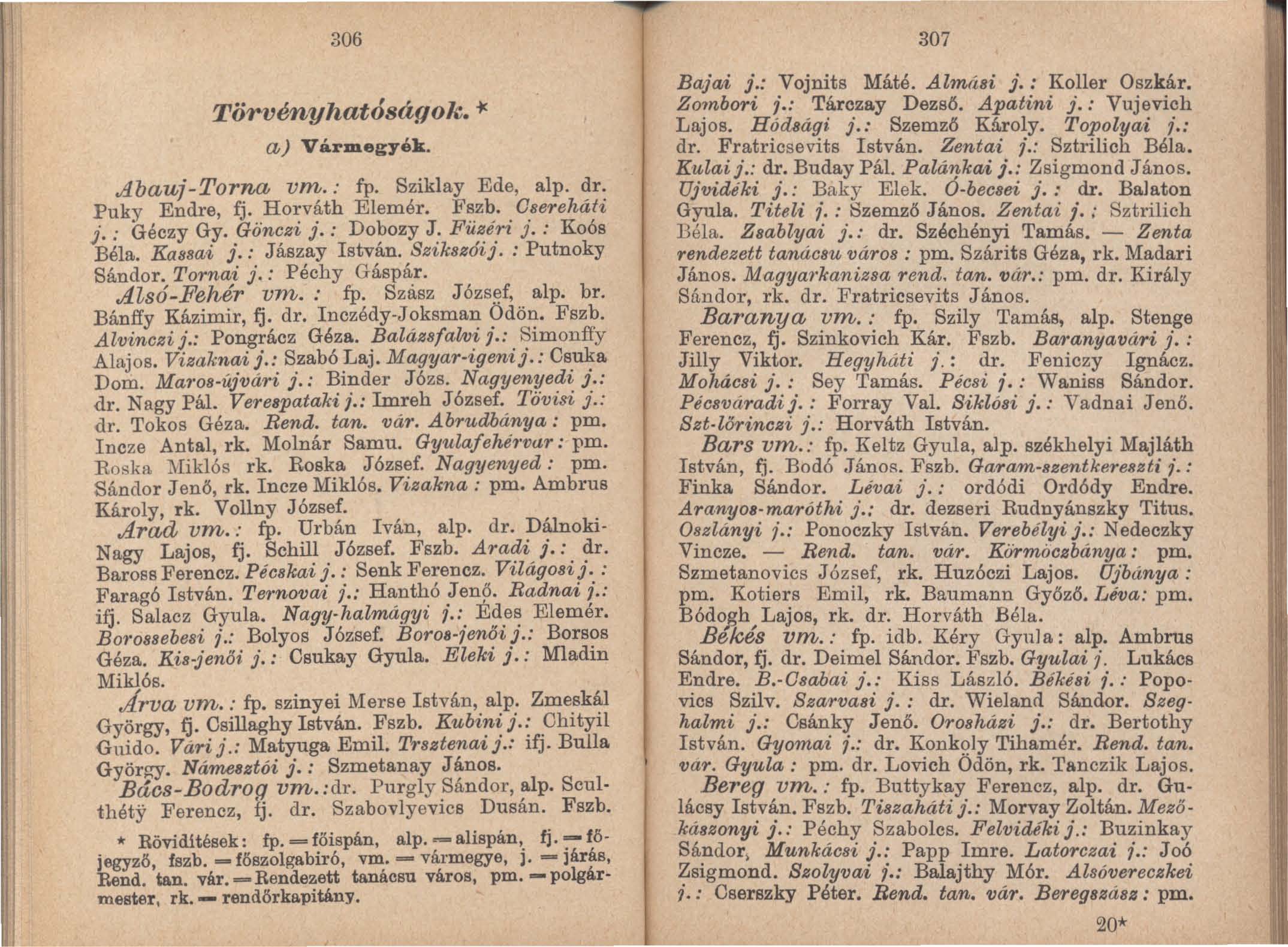 306 TÖTVényhatóságok. -I< a) Vármegyék. Abauj-Torna Vm.;.: fp. Sziklay Ede, alp. ~r: Puky Endre, fj... Ho~v~th Elemér. Fs.z~.. O.serehah j.: Géczy Gy.. Gon~z~ J.: Do?ozy J: Fu~e;r J. : K06s Béla.