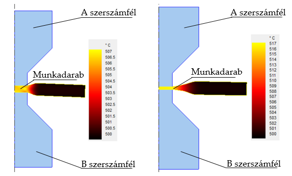4. Fejezet Laboratóriumi kísérletek 16.