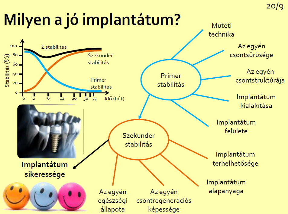 (a mechanikai és biológiai