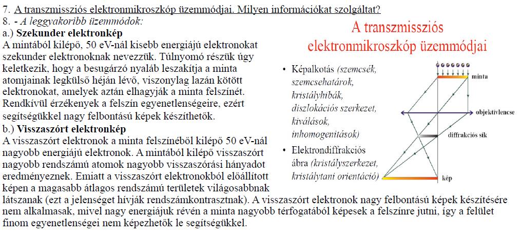 ez köthető a transzmissziós meg a pásztázó elektronmikroszkóphoz