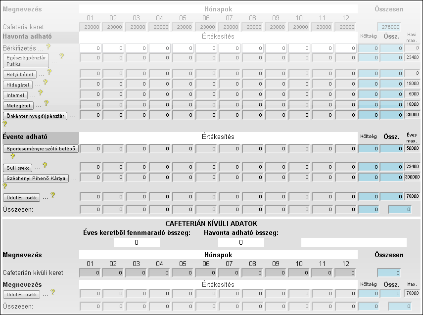 A költség oszlopban jelenik meg a munkavállaló cafeteria keretét terhelő költség.